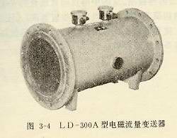 LD-300型電池流量變送器